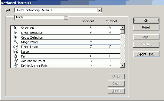 Окно Keyboard Shortcuts